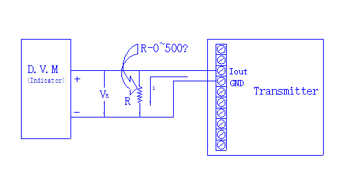 CAS LCT-V05 LCT-V15 LCT-V010 LCT-I420 LCT-I020 LCT-I040壓力變送器 重量變送器 稱重變送器怎么使用? CAS LCT-V05 LCT-V15 LCT-V010 LCT-I420 LCT-I020 LCT-I040壓力變送器 重量變送器 稱重變送器怎么使用?