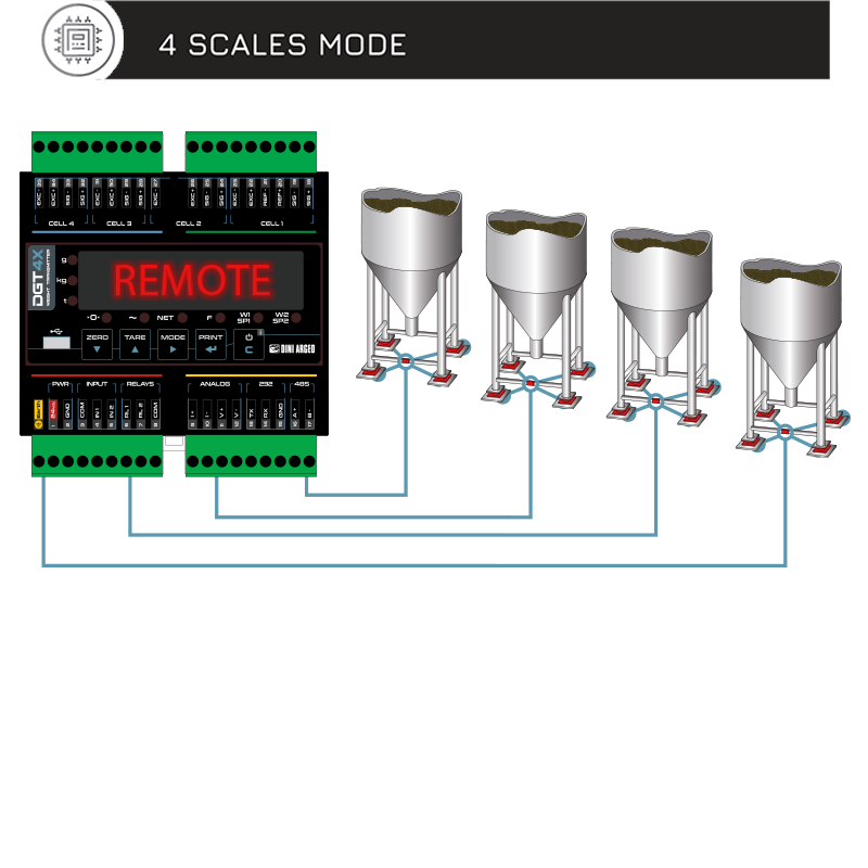 測力變送器通訊設備哪家有？變送器的作用是什么？