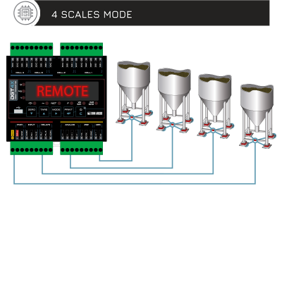 測(cè)力變送器通訊設(shè)備哪家有？變送器的作用是什么？